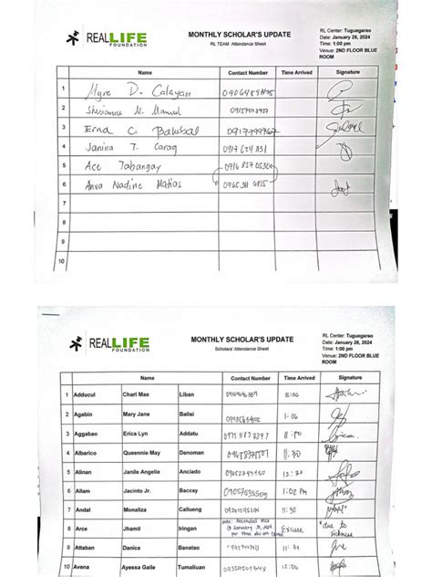 dts mmsu|Attendance System .